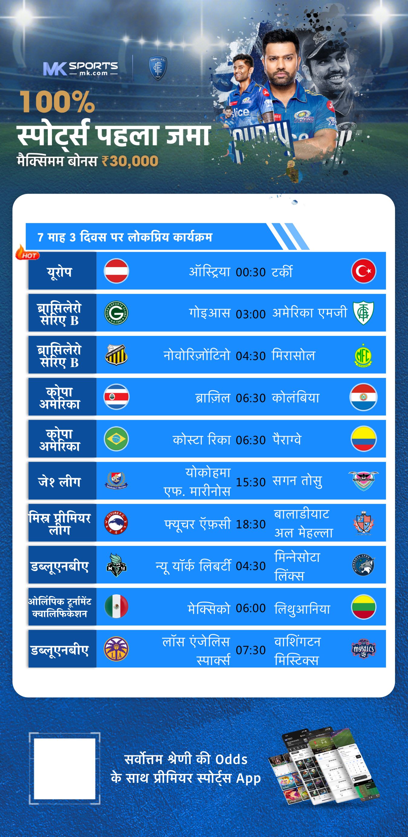 11 3 24 kerala lottery result