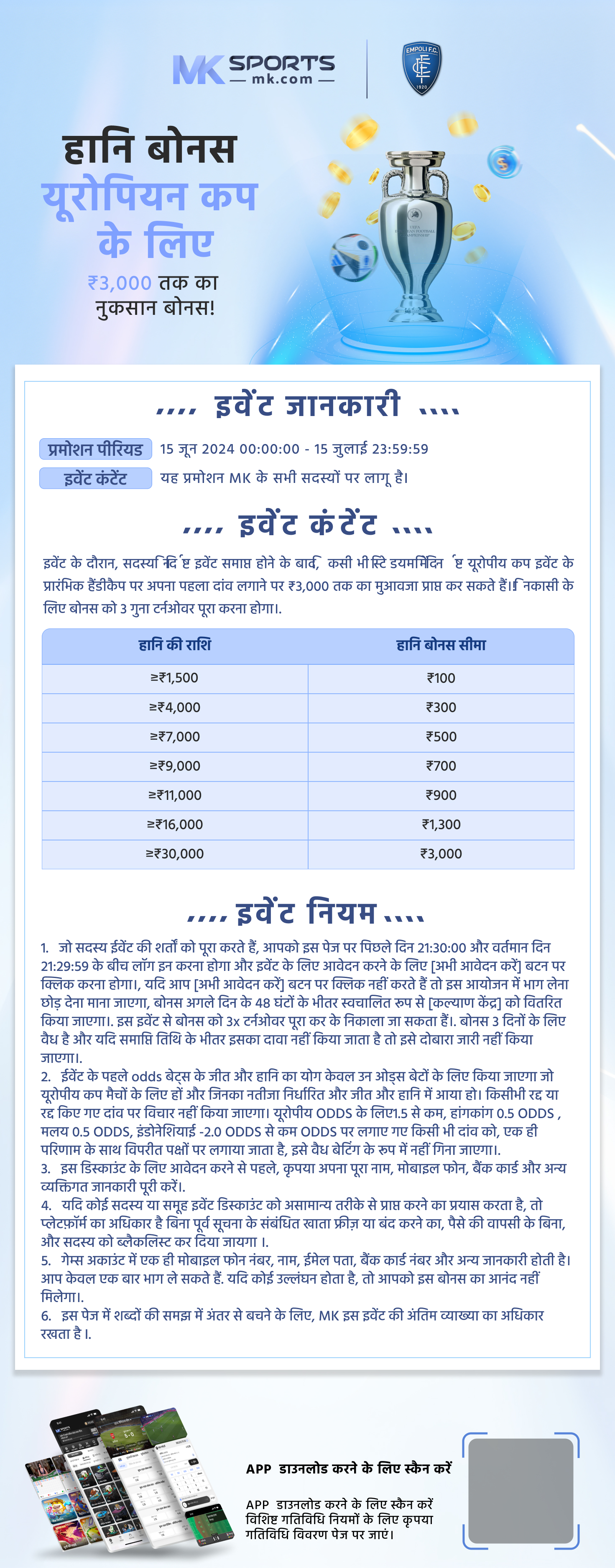 bur mein land lottery result