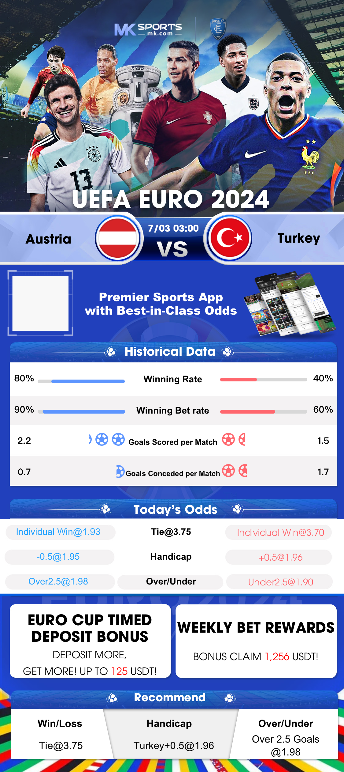 dear lottery 24 tarike result