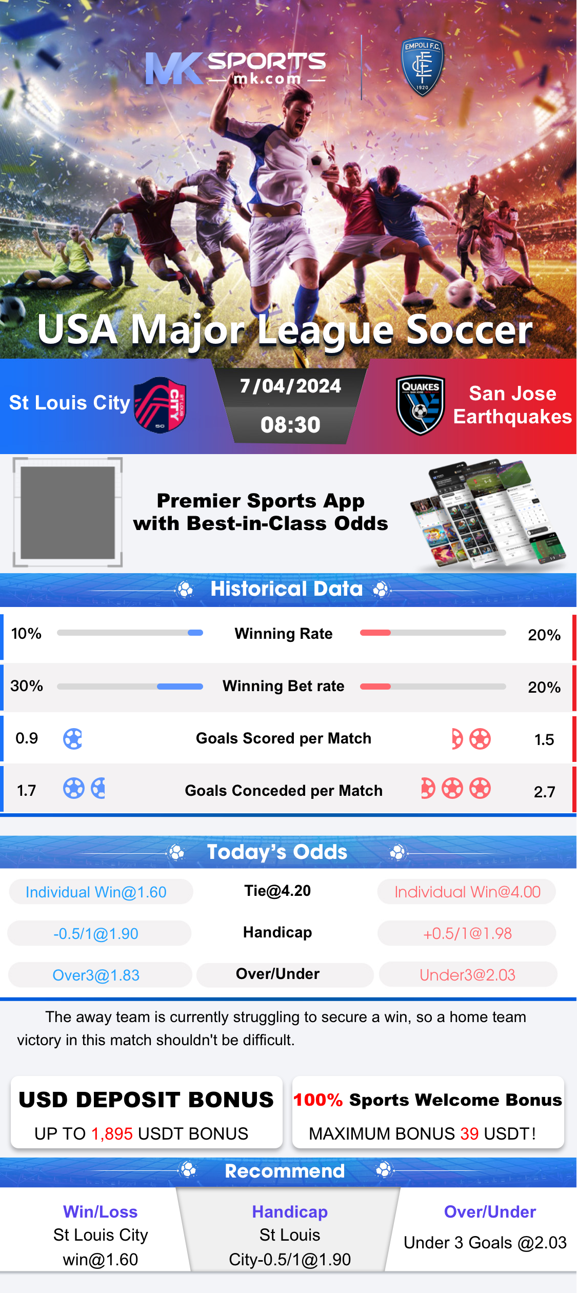 jadwal gacor slot hari ini