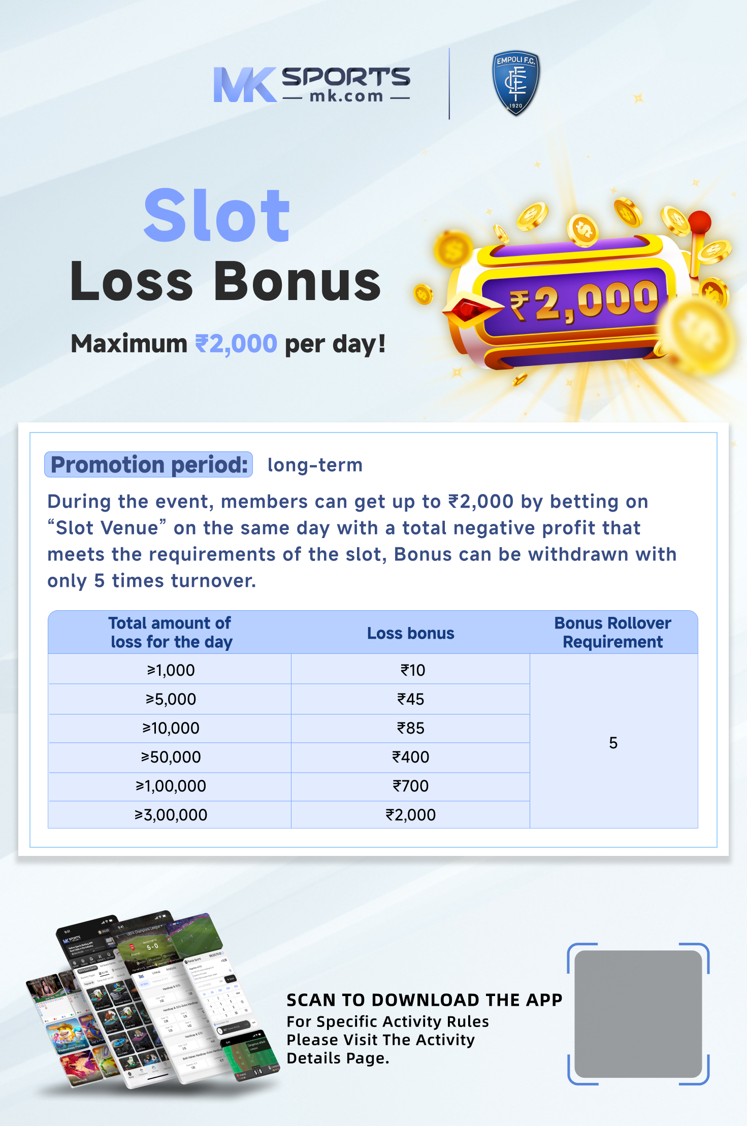 poker tournament chip distribution