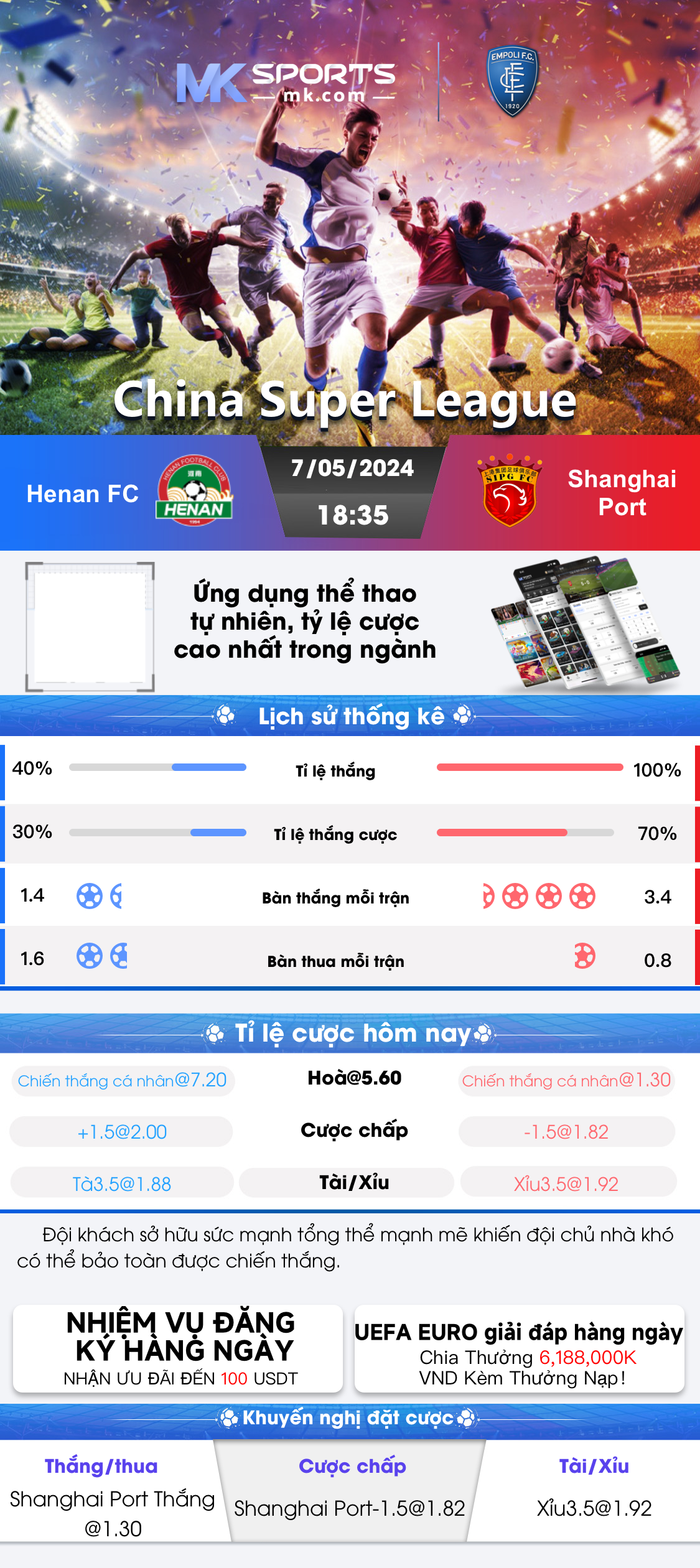 see hanoi lottery results